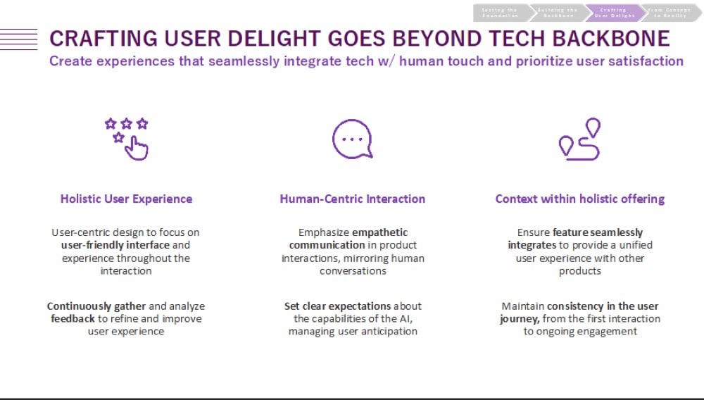 Innovation & AI Event - Crafting user delight goes beyond tech backbone