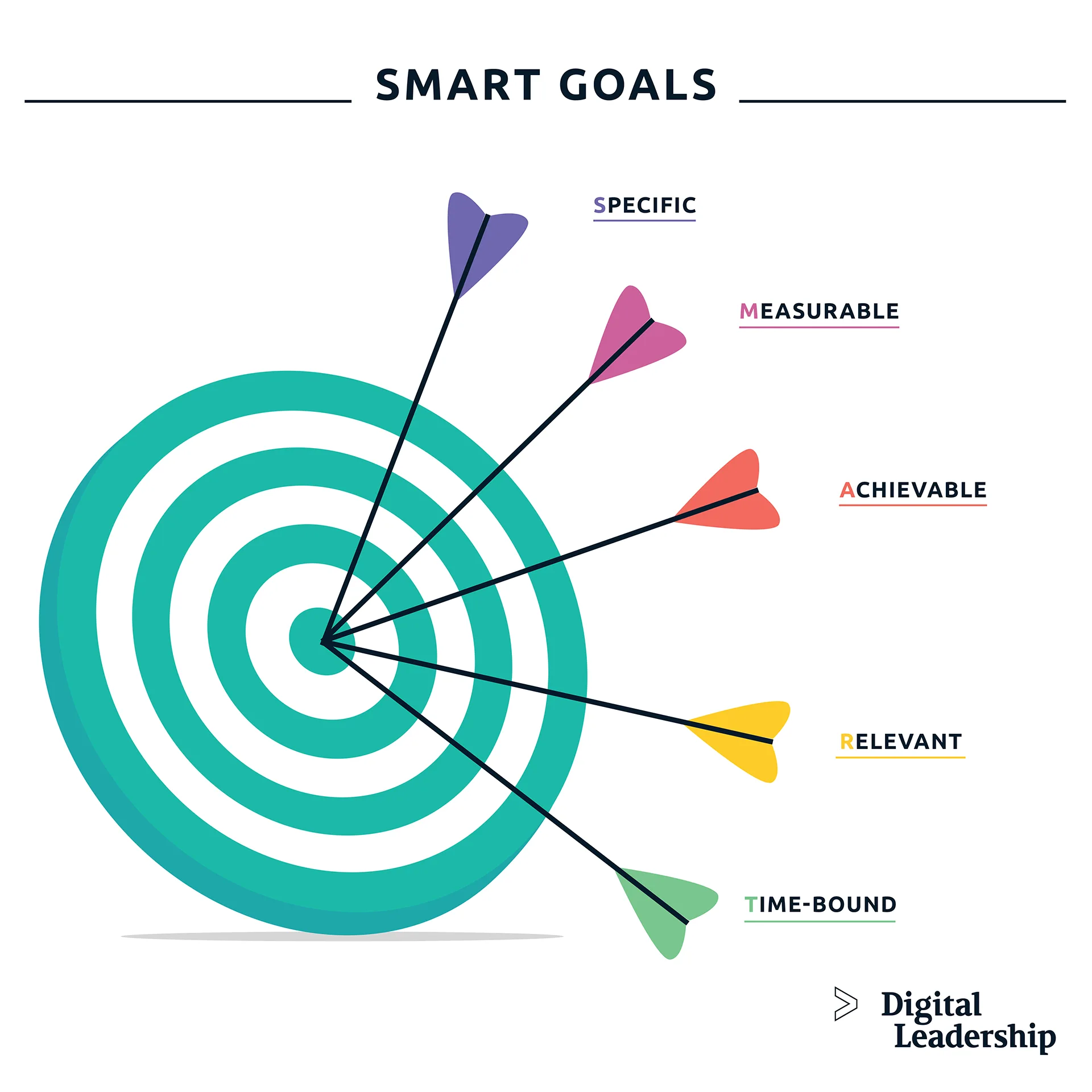 single post blog featured image